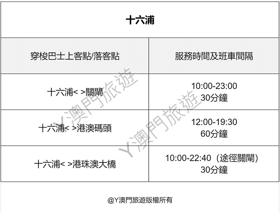 330ea2a8110255b56b2ed227e5e5a6a 16 19673